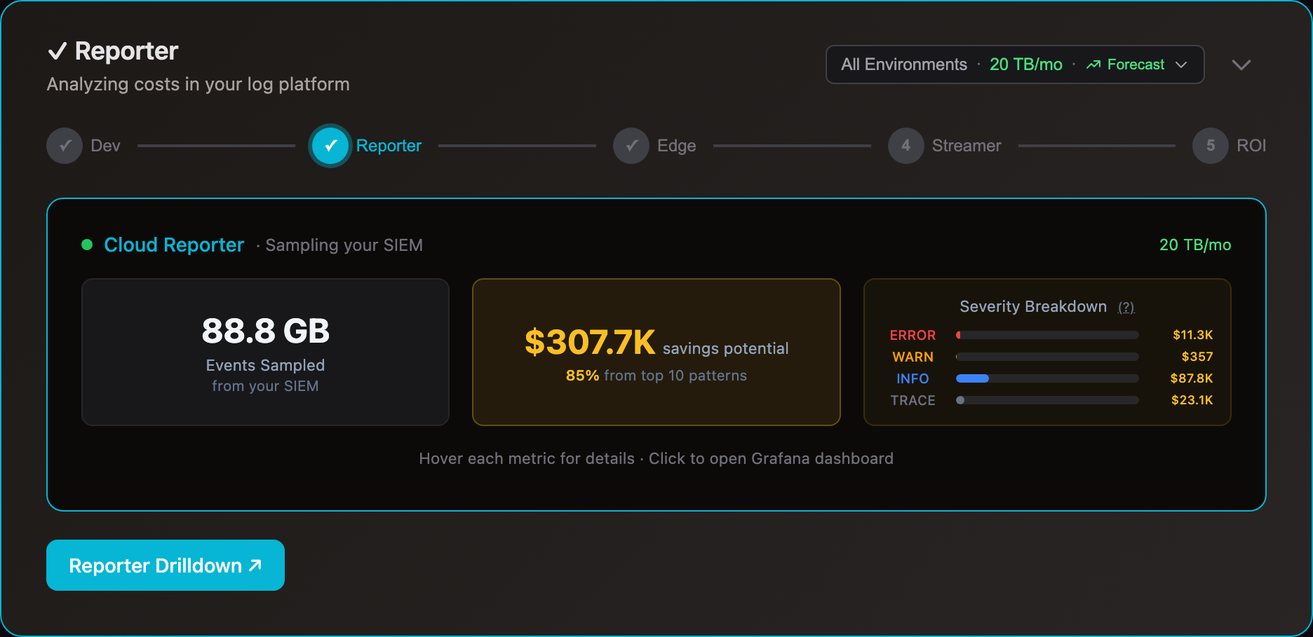 Cloud Reporter Console
