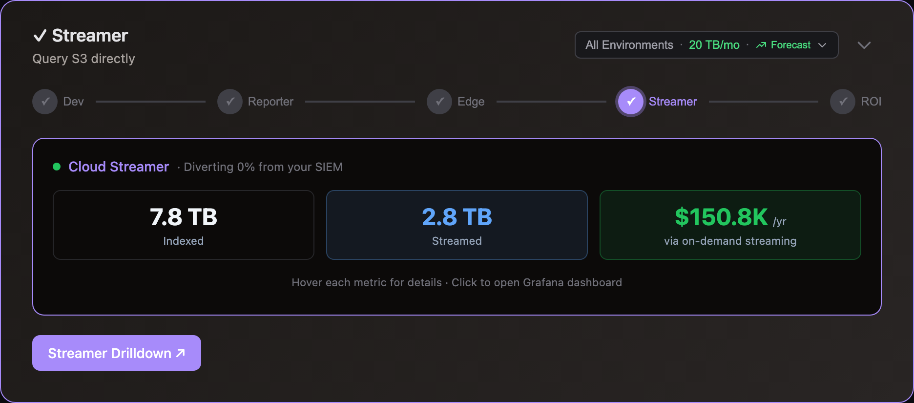 Storage Streamer Console