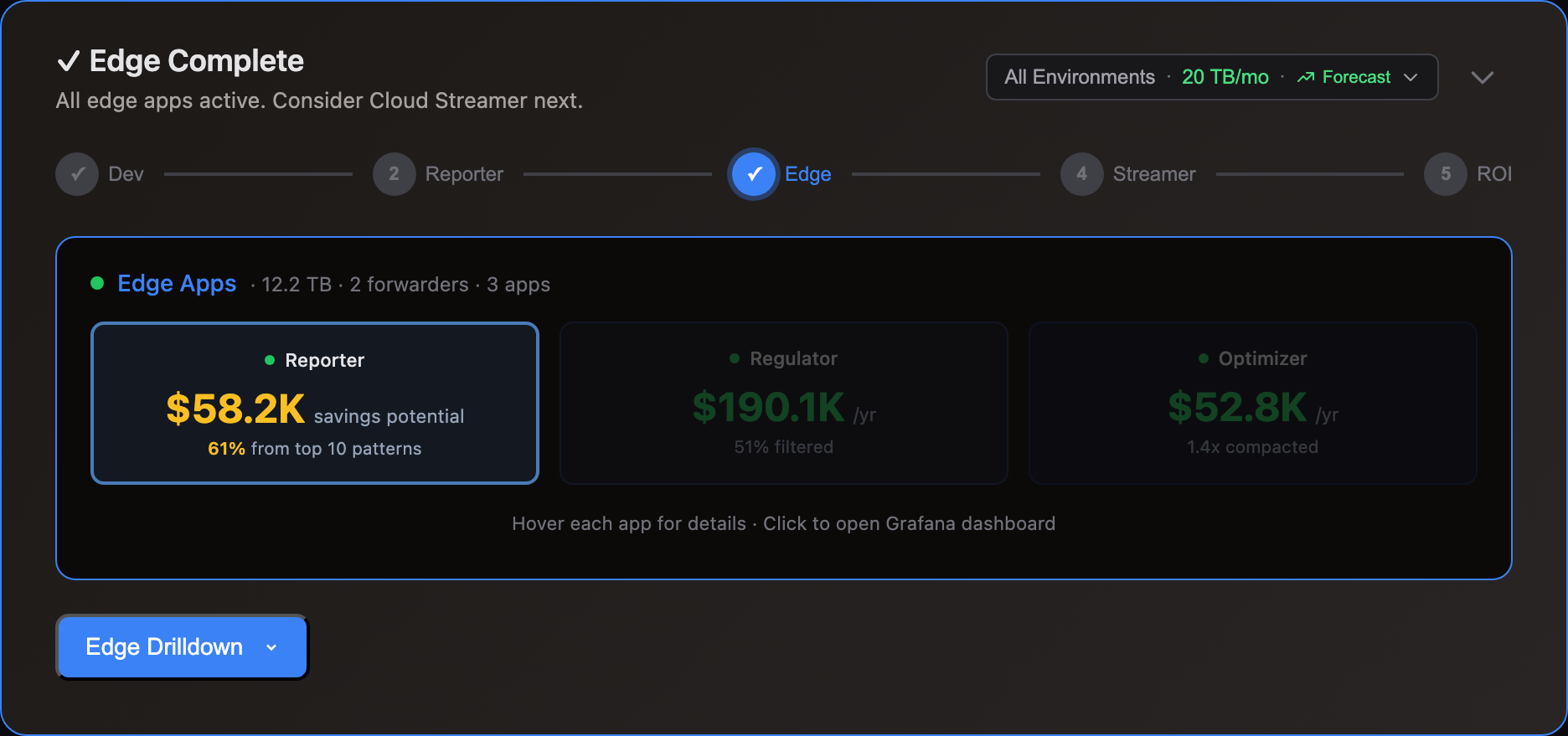 Edge Reporter Console